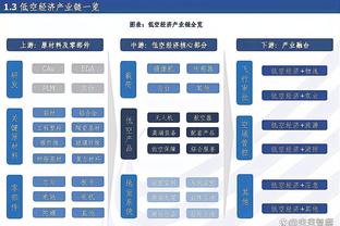 灾难！曼恩10投0中一分未得 正负值-33